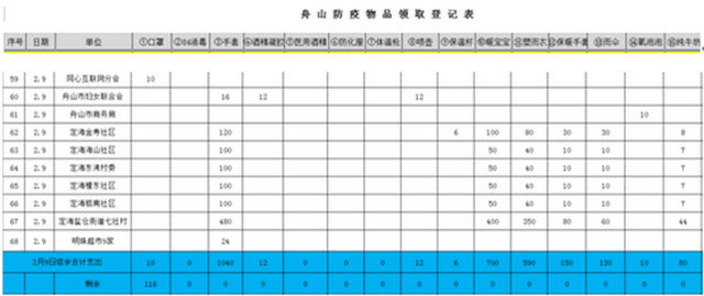 070486d7234e2109a5c690e8bc5f260c.png 070486d7234e2109a5c690e8bc5f260c.png