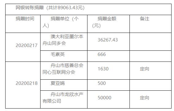 17769edca98f410d83a6136fae392f57.jpg 17769edca98f410d83a6136fae392f57.jpg