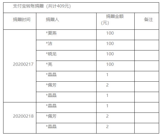 2e373a661b65a58f803722e547a8c222.jpg 2e373a661b65a58f803722e547a8c222.jpg