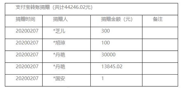 6df03c827dea45d2e9361b94d33a8f92.jpg 6df03c827dea45d2e9361b94d33a8f92.jpg