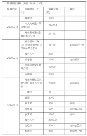 7b4f95312da7473cdc77d8ec3cc36c79.jpg 7b4f95312da7473cdc77d8ec3cc36c79.jpg