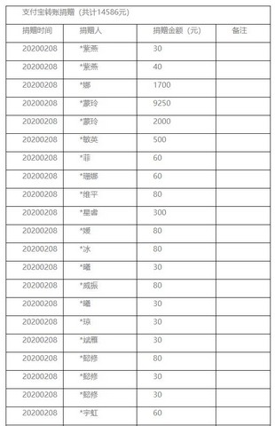 ad5346100a6d2187a355cf443f738d8c.jpg ad5346100a6d2187a355cf443f738d8c.jpg