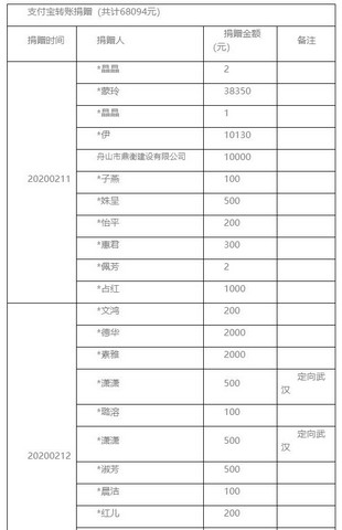 b200ec47217b17a719081692d2d2b46d.jpg b200ec47217b17a719081692d2d2b46d.jpg