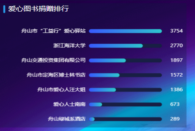 22e824bc039bfe7f34c775dee23d50d6.png 22e824bc039bfe7f34c775dee23d50d6.png