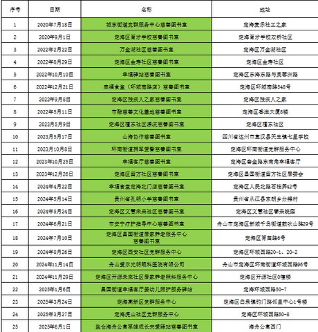 d065545756222b6ac1f439df494fe267.png d065545756222b6ac1f439df494fe267.png